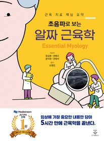 �����ķ� ���� ��¥ ������