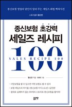 ź ʰ   100